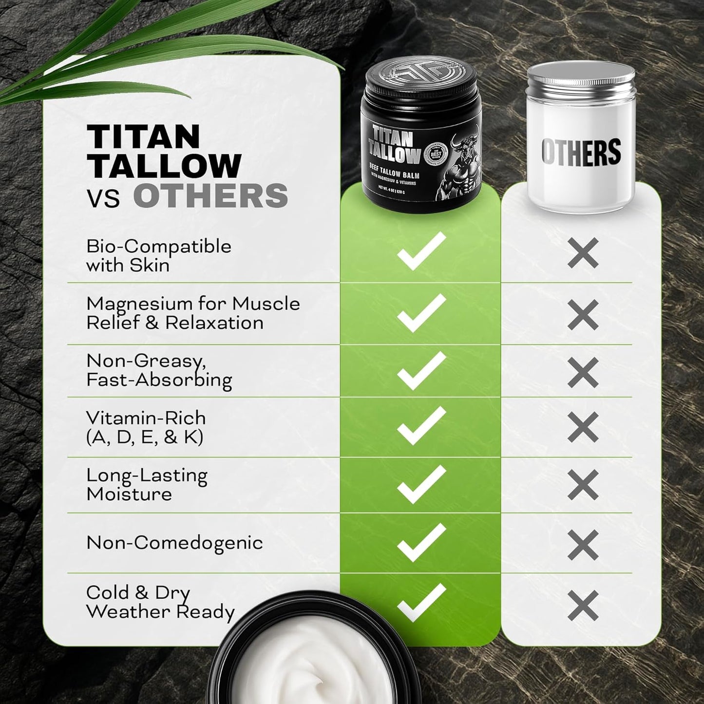 Beef Tallow for Skin, Face & Body Balm with Magnesium for Sleep, Leg Cramps & Pain, Muscle Relaxation, Moisturizing Topical Cream - Organic Grass-Fed & Grass-Finished Tallow, Manuka Honey Lotion